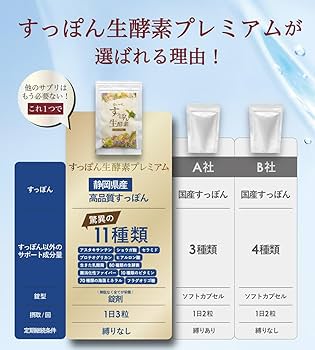 まぁちち☆すっぽん生酵素プレミアム いづや Amazon | いづやのすっぽん生酵素プレミアム | いづや | 消化酵素
